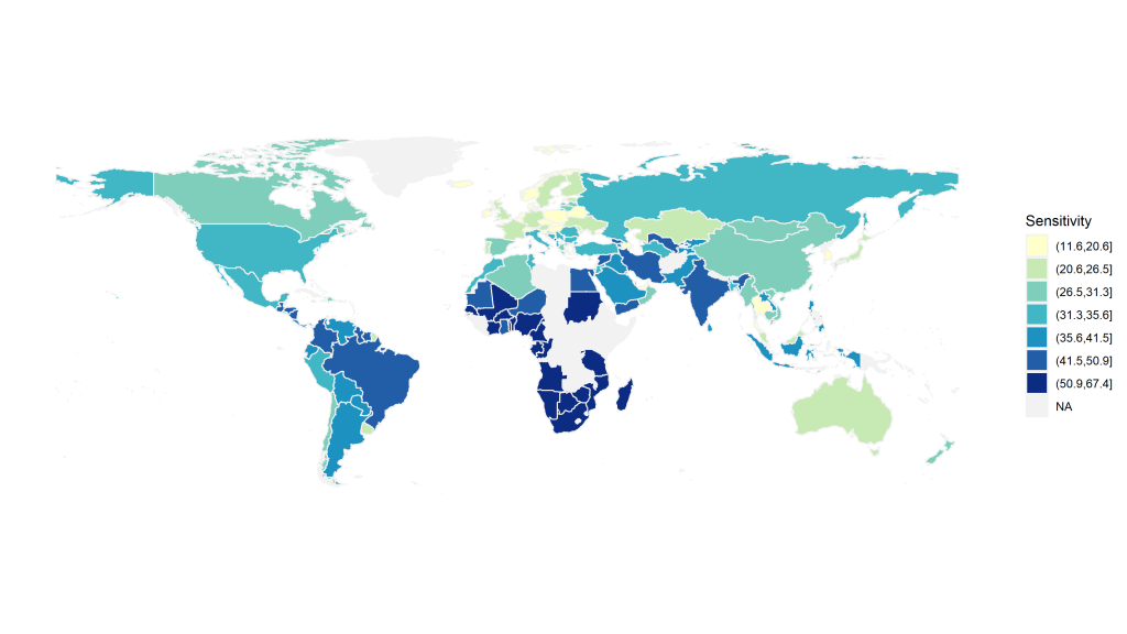 Data Sharing – iSets